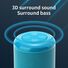 Портативная Bluetooth-колонка T&G TG519, 5 Вт, Bluetooth 5.1, слот для карты, громкая связь, усиленный бас