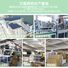 Светодиодная лампа Wanjing E27/B22, 5–60 Вт, корпус пластик-алюминий, драйвер постоянного тока