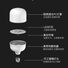 Светодиодная лампа FSL (Foshan Lighting) E27/B22/E14, 3–150 Вт, цилиндр и шар, для дома и производства