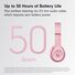 Накладные беспроводные Bluetooth-наушники ForBeats Solo4