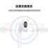 Проводные наушники-вкладыши для iPhone, Type-C, полу-вкладыши, с микрофоном