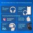 Наушники Bose QuietComfort Ultra (2nd Gen) с адаптивным шумоподавлением