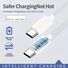Кабель USB-C – USB-C 60 Вт для iPhone 16, быстрая зарядка, плетёный, 1 м