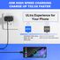 Зарядное устройство Wonderphon 45 Вт Type-C с кабелем, для Samsung S22 Ultra и S22 Plus