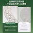 Кольцевой LED-модуль Zhenliangmei для замены светильника, магнитный, круглый