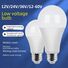 Anuoda низковольтная LED-лампа E27 (AC/DC 5-36 В), для судов, станков и шахт