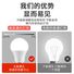 Диммируемая LED-лампа E27, тиристорное диммирование, 3-12 Вт, для торшеров и прикроватных ламп