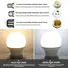 Светодиодная лампа-шар FSL (Foshan Lighting) E27/B22/E14, 3–24 Вт, свет 3000K/4000K/6500K