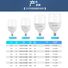 Светодиодная лампа Uptime E27, 6500K, алюминий в пластике, полная мощность, 5–58 Вт