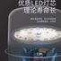 Светодиодная лампа Hechang Diamond E27, 5–85 Вт, 220 В, угол 180°, для дома и кафе