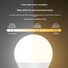 Светодиодная лампа Jiaxia Lighting E27, 3–24 Вт, 3000/4000/6000 K, 1200 лм, IP30
