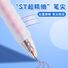 Красная гелевая ручка Meimei Tongxue 454-1, нажимная, наконечник 0,5 мм