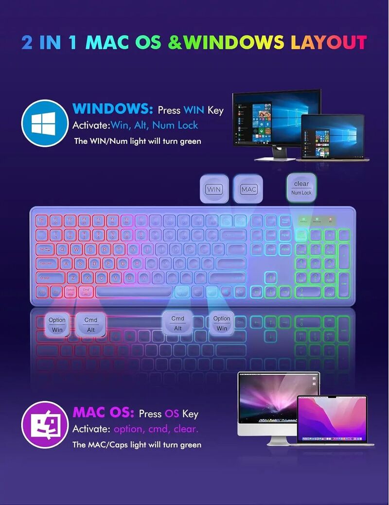 Беспроводной комплект клавиатура и мышь JOMAA с RGB-подсветкой, 2,4 ГГц, аккумуляторный, эргономичный