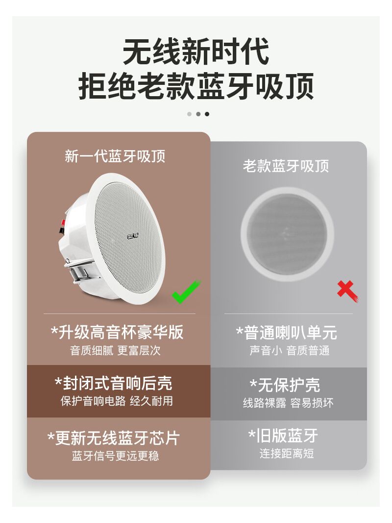 Потолочная Bluetooth-акустика SAST S3 для дома, фоновая музыка, усиленный бас, комплекты до 8 колонок