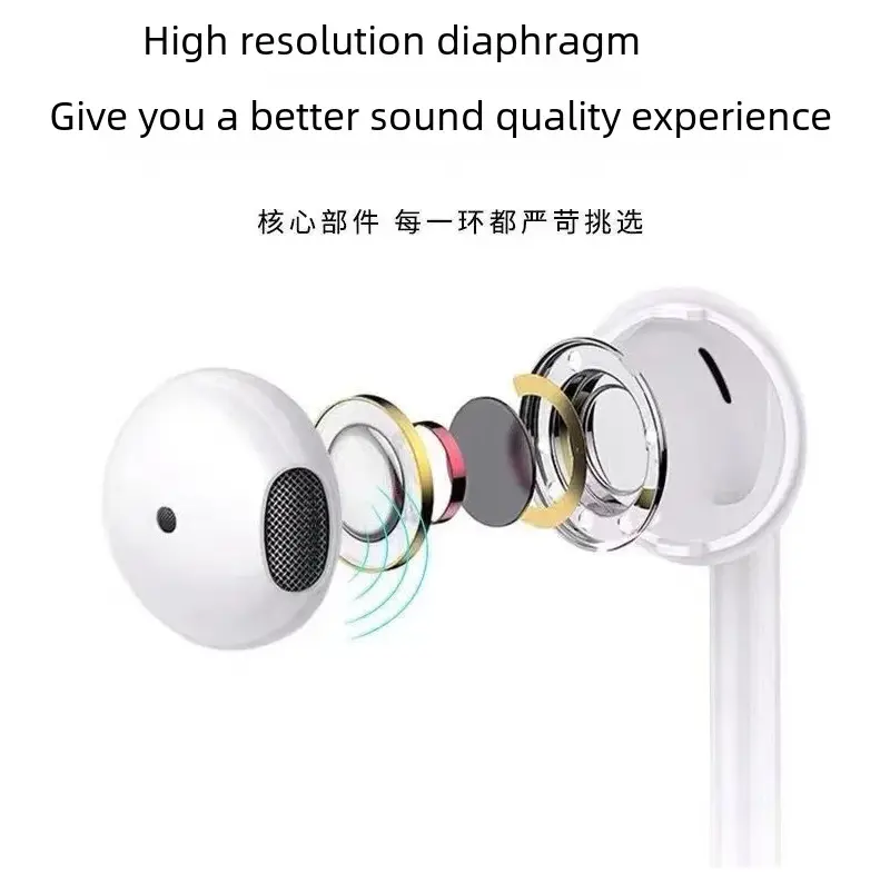 Проводные наушники Type-C с цифровым аудио и пультом для Samsung, Huawei, Xiaomi