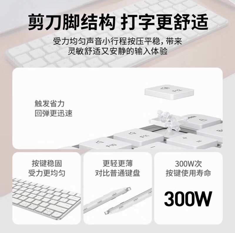 Беспроводной комплект клавиатура и мышь для MacBook и iPad, Bluetooth, аккумулятор, сенсорная мышь