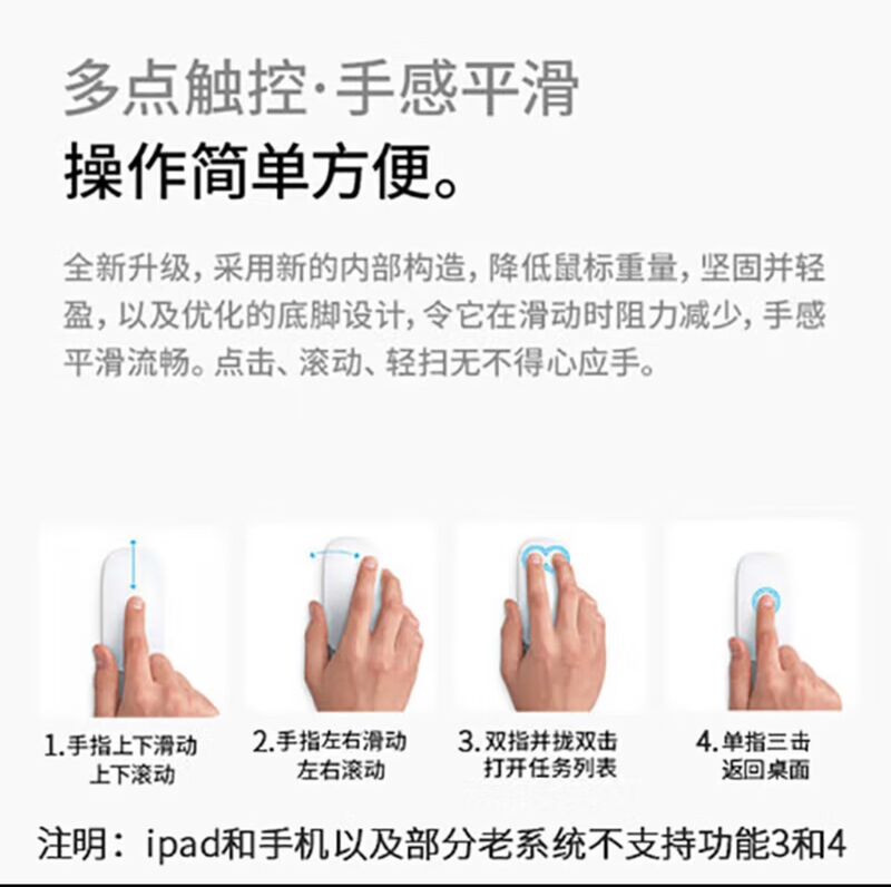 Беспроводной комплект клавиатура и мышь для MacBook и iPad, Bluetooth, аккумулятор, сенсорная мышь