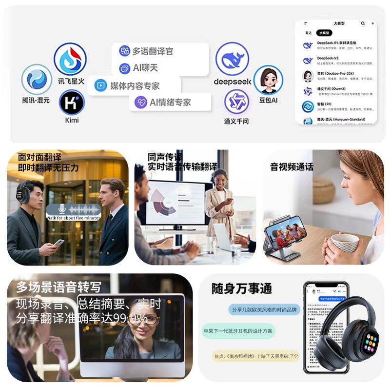 Спортивные Bluetooth-наушники HYUNDAI X1pro с сенсорным экраном, не вставляются в ухо