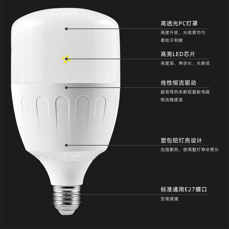 Светодиодная лампа Liumei R36, цоколь E27, 5–60 Вт, корпус алюминий в пластике, для дома и цеха