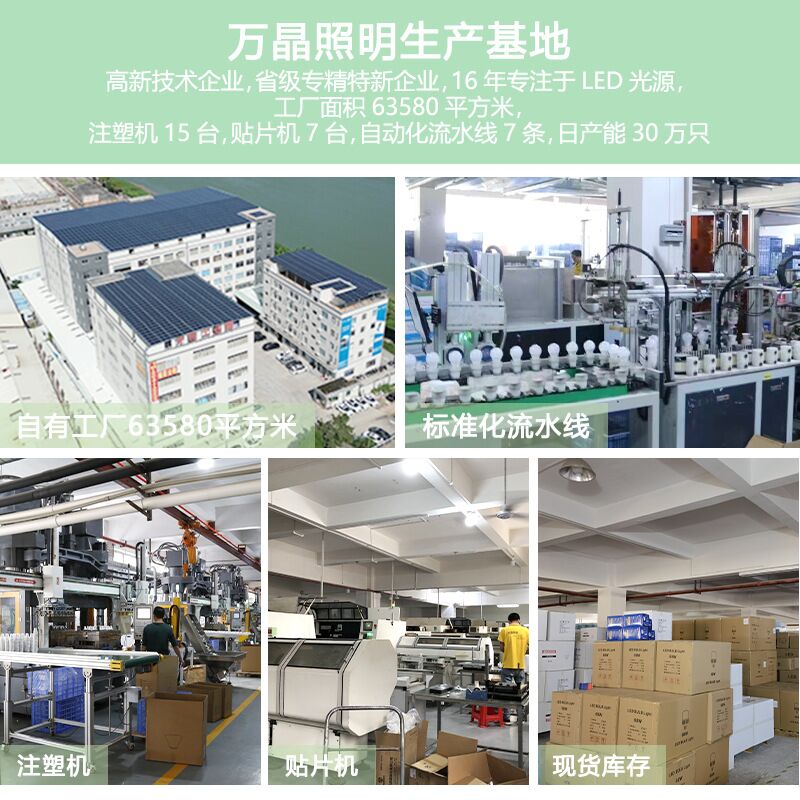 Светодиодная лампа Wanjing E27/B22, 5–60 Вт, корпус пластик-алюминий, драйвер постоянного тока