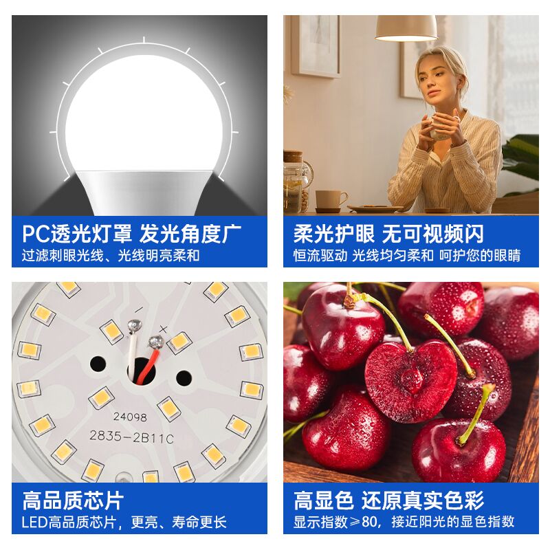 LED-лампа Ouben E27, 5–18 Вт, повышенная яркость, энергосберегающая, для дома и производства