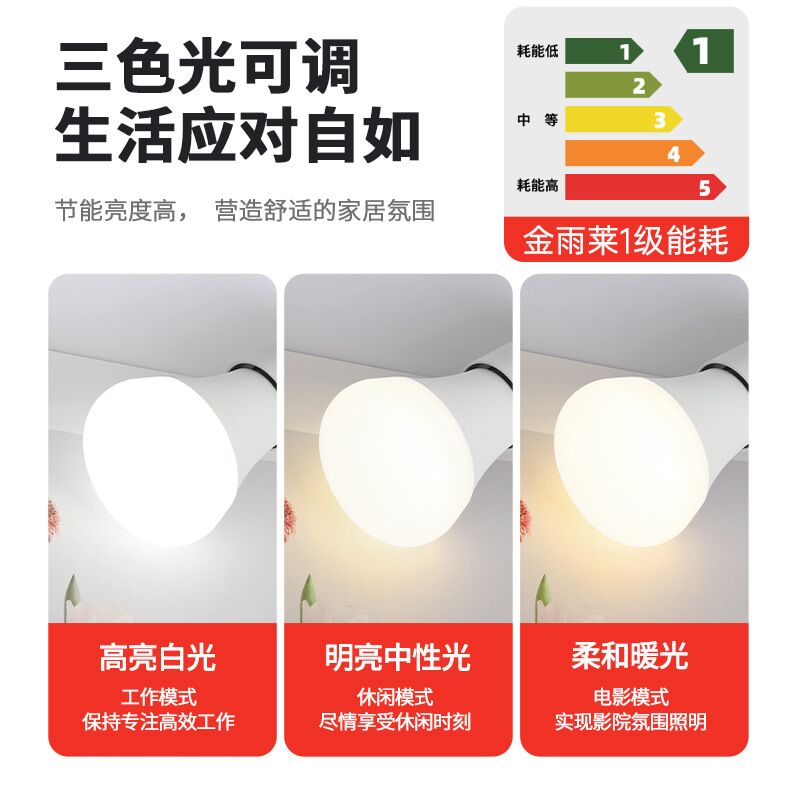LED-лампа полного спектра Tiyu E27, 5–18 Вт, без мерцания, Ra > 90, для чтения и настольных ламп