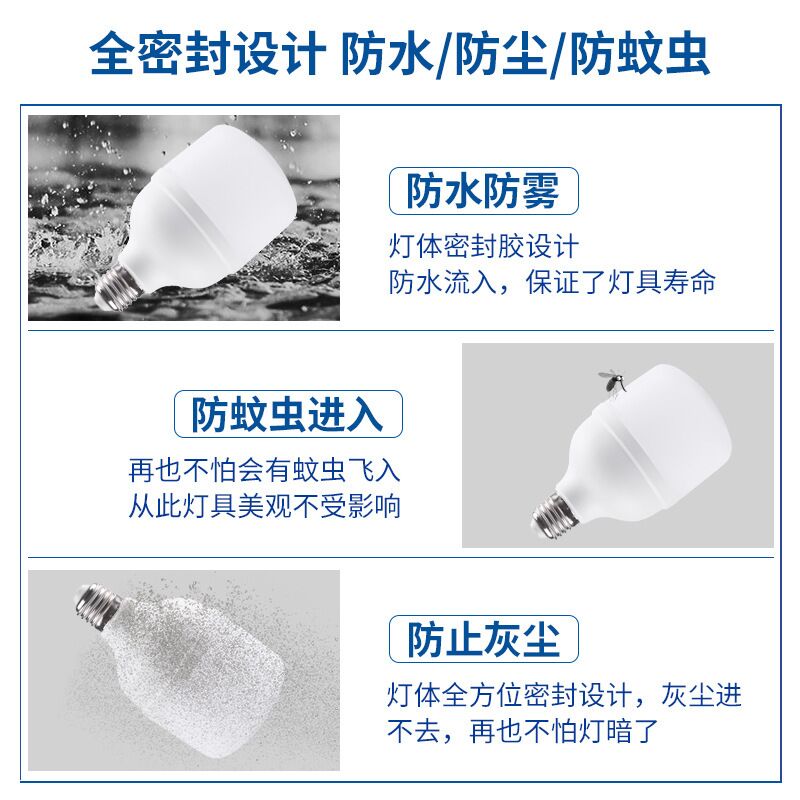 Светодиодная лампа Wanjing E27/B22, 5–60 Вт, 220 В, повышенная яркость, пластиковый корпус