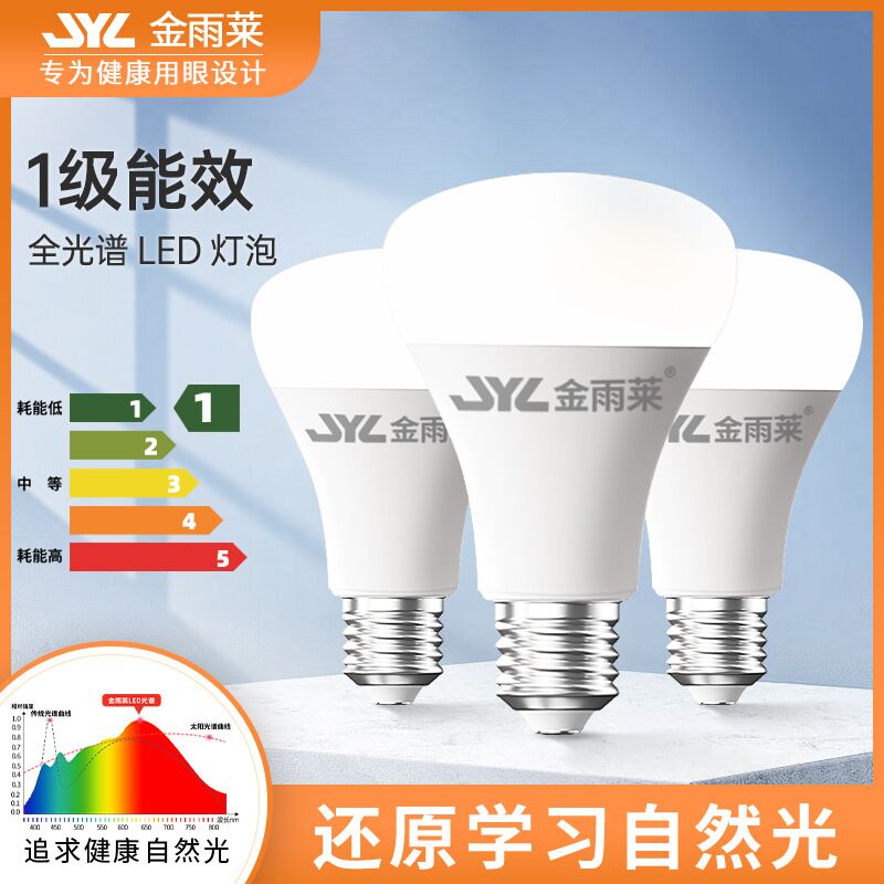 LED-лампа полного спектра Tiyu E27, 5–18 Вт, без мерцания, Ra > 90, для чтения и настольных ламп