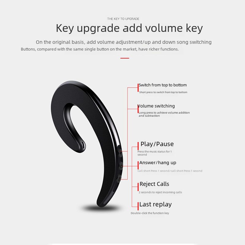 Наушник с костной проводимостью Y12, один наушник, Bluetooth 5.0, для спорта, мини-формат