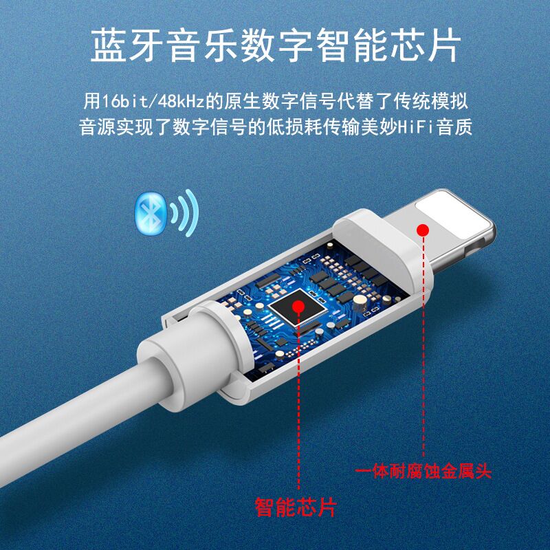 Проводные наушники-вкладыши Pin Yue X817 с разъёмом Lightning для iPhone 12/13/14, с микрофоном