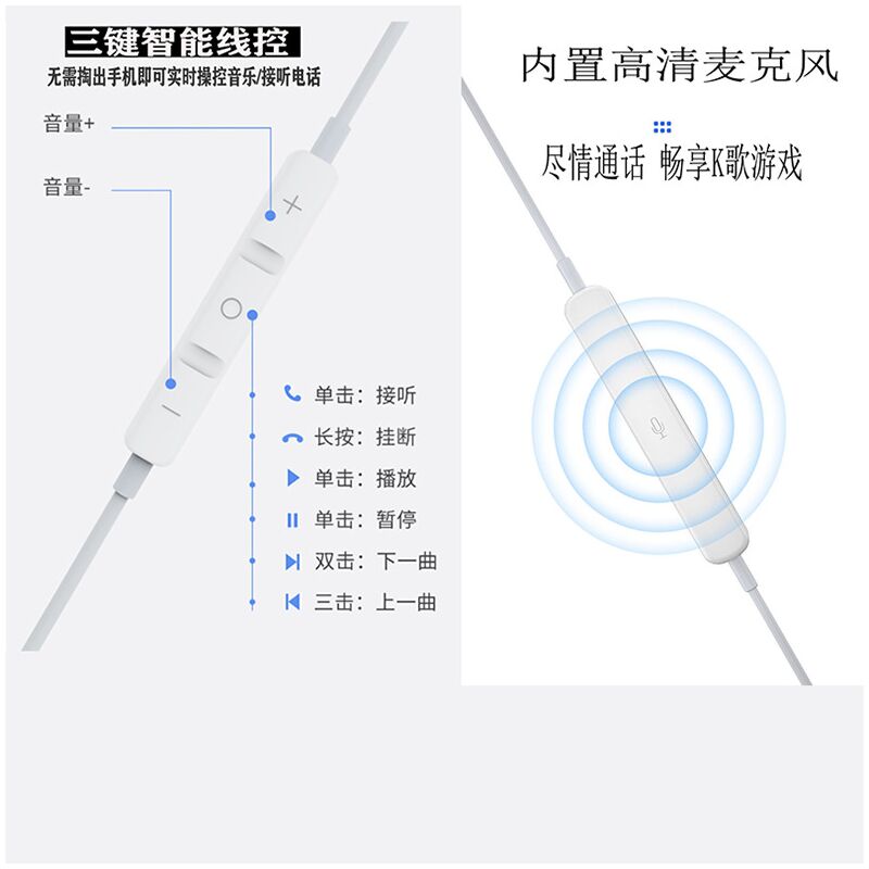 Проводные наушники-вкладыши для iPhone 11-16 и iPad, с микрофоном