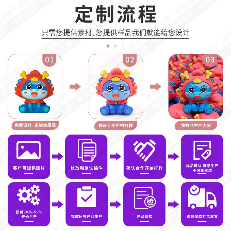 Bluetooth-колонка фигурная на заказ GUANGJI, силиконовый корпус, 2 динамика, 5 Вт, аккумулятор 800–1000 мА·ч