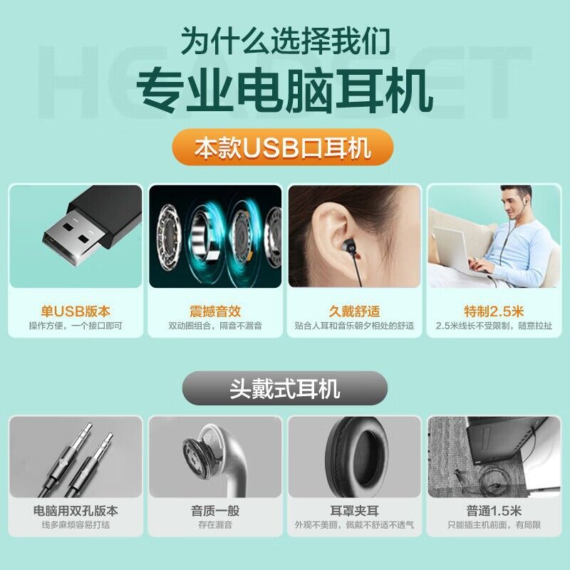 Проводная игровая гарнитура для ПК с USB-разъёмом, микрофоном, кабель 2.5 м — для дома, школы и интернет-кафе
