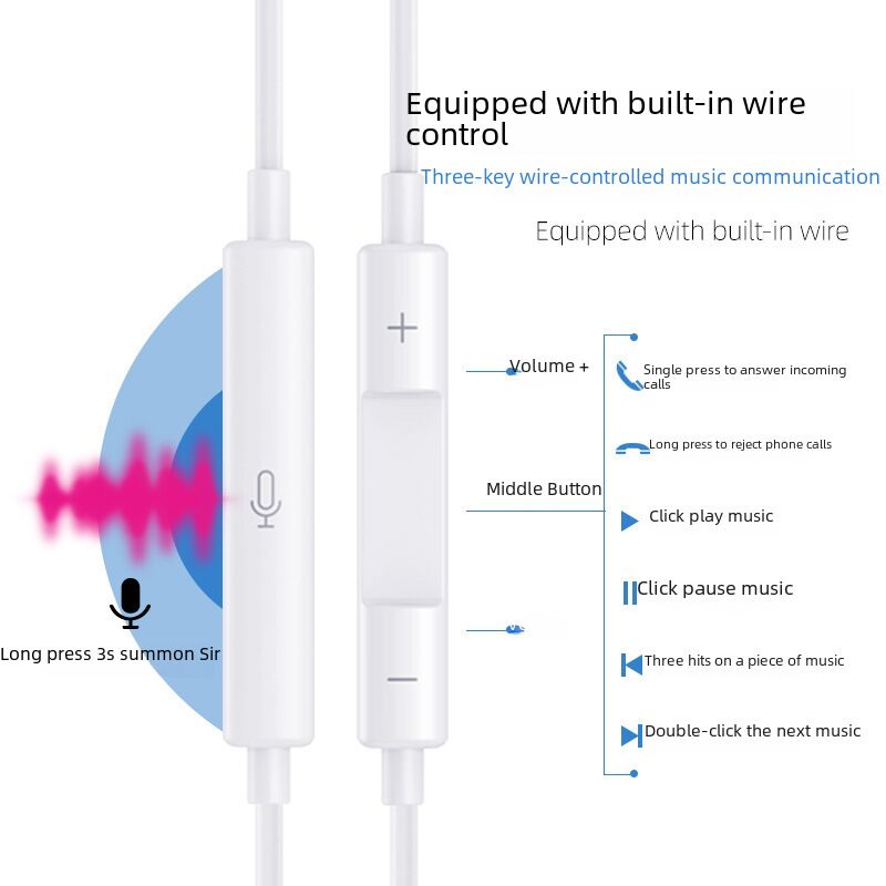 Проводные наушники-вкладыши для Apple Lightning/Type-C, plug-and-play, с микрофоном