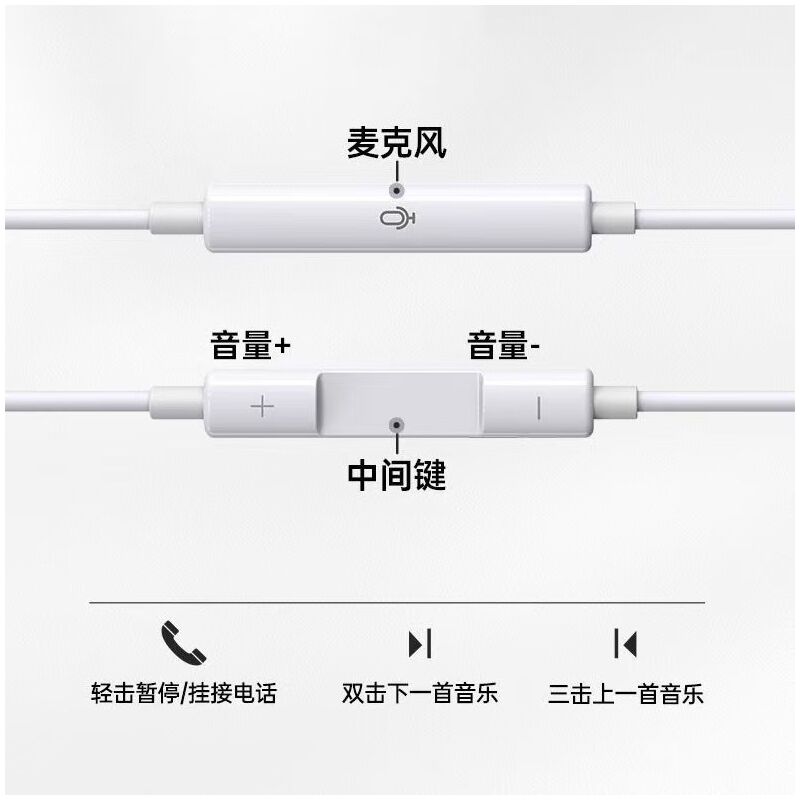 Проводные наушники-вкладыши для Apple, разъём USB-C (цифровой)/3.5 мм, пульт управления с микрофоном