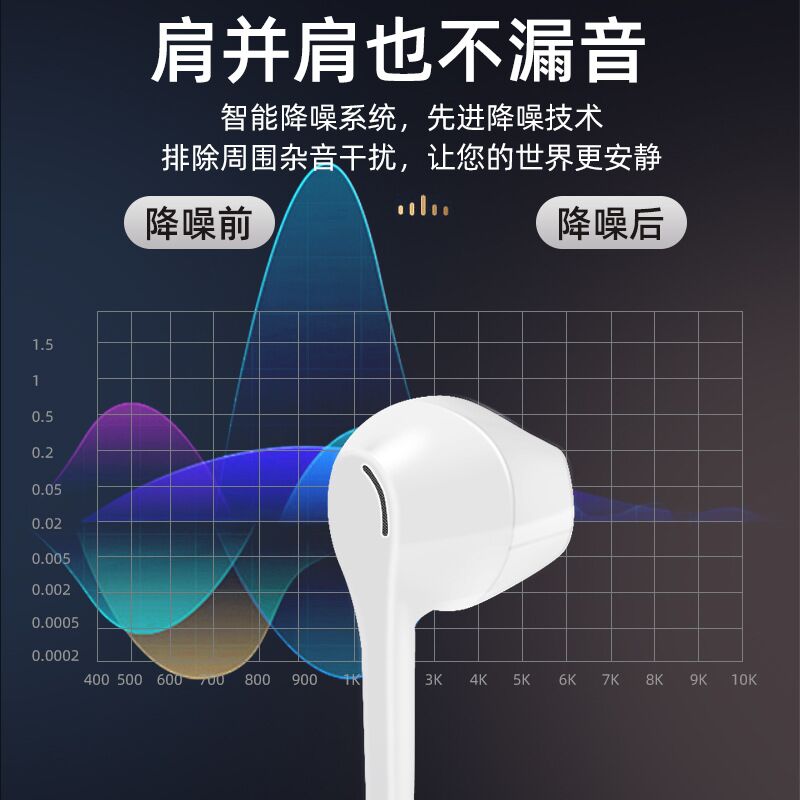 Проводные наушники-вкладыши Kulianhui X-18 с усиленным басом и микрофоном, разъём 3,5 мм