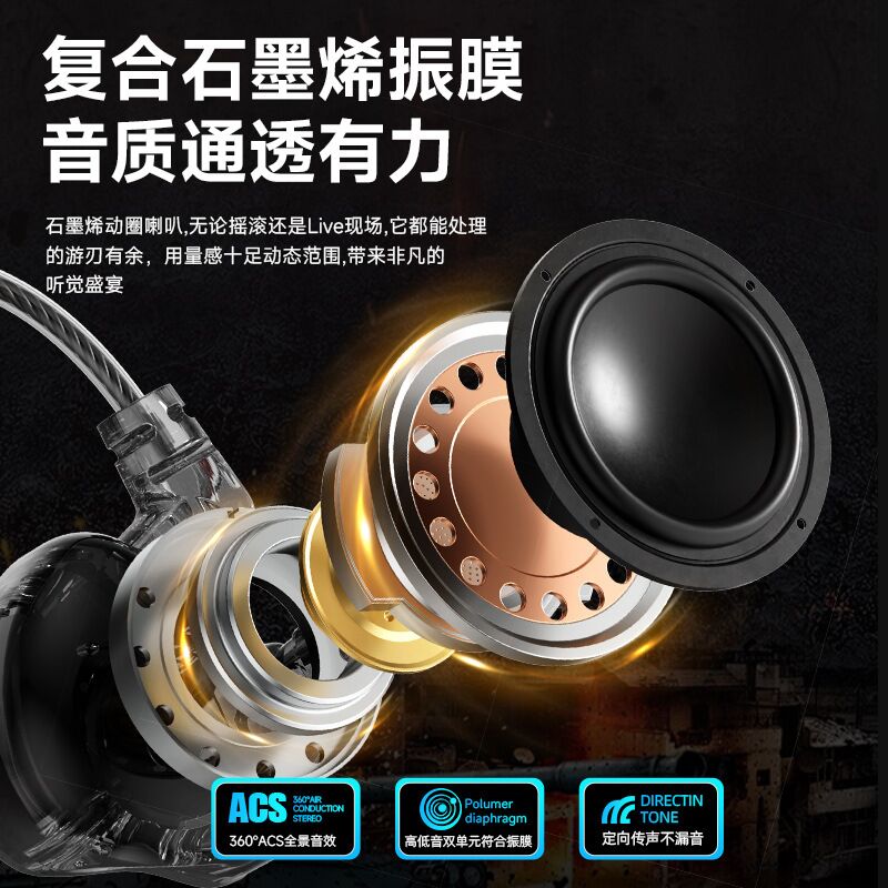 Проводные наушники-крючки Hi-Fi с усиленным басом, микрофон, разъёмы 3.5 мм/Type-C/Lightning