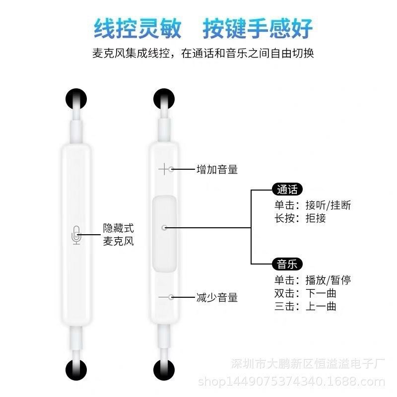 Проводные наушники-вкладыши USB-C с пультом управления, для iPhone 15/16, звонки и музыка