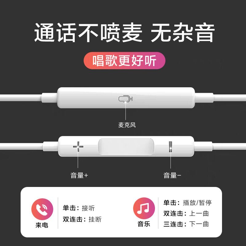 Проводные наушники-вкладыши JH6A для iPhone 6–14, поддержка звонков и караоке