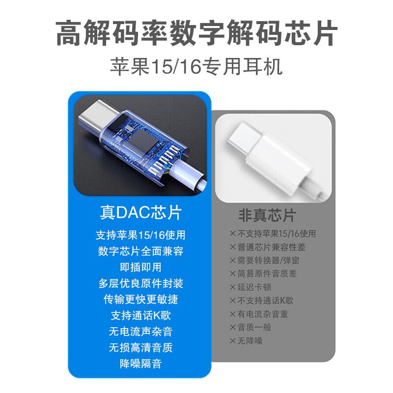 Проводные наушники Type-C для iPhone 15/16/17 и iPad, цифровой звук, с микрофоном