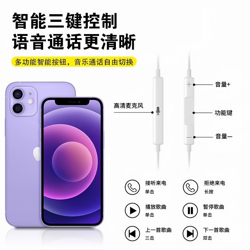 Проводные наушники Pinyue K5 Type-C/Lightning для iPhone 7-18 и iPad, с микрофоном