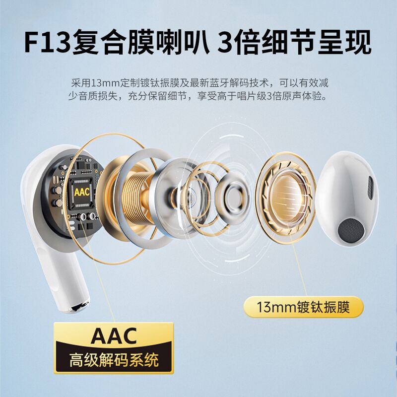 TWS-наушники Lingmeng A7 Pro, беспроводные вкладыши, шумоподавление, долгое время работы