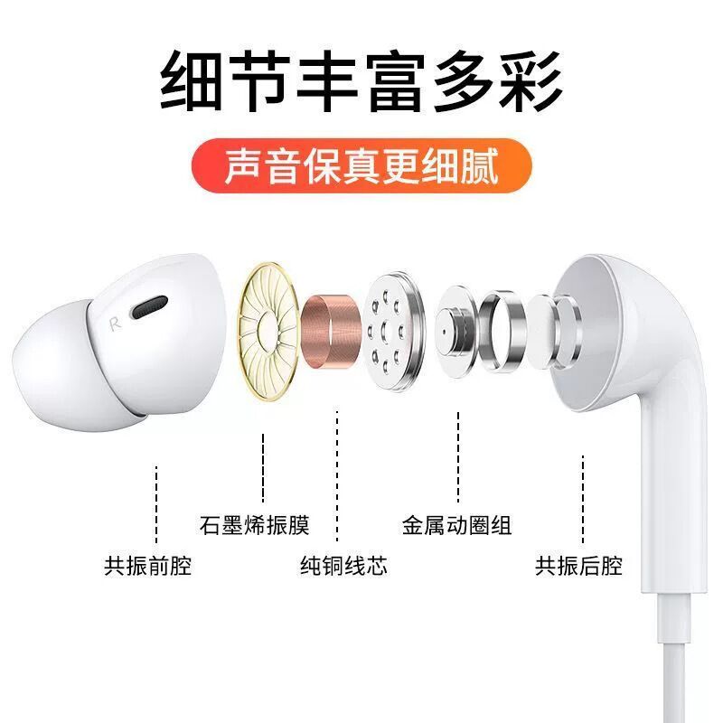 Проводные наушники-вкладыши Topes, 3-е поколение, разъём 3.5 мм / USB-C / Lightning