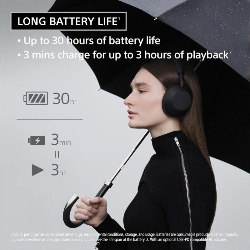Накладные беспроводные Bluetooth-наушники WH-1000XM6, увеличенная автономность