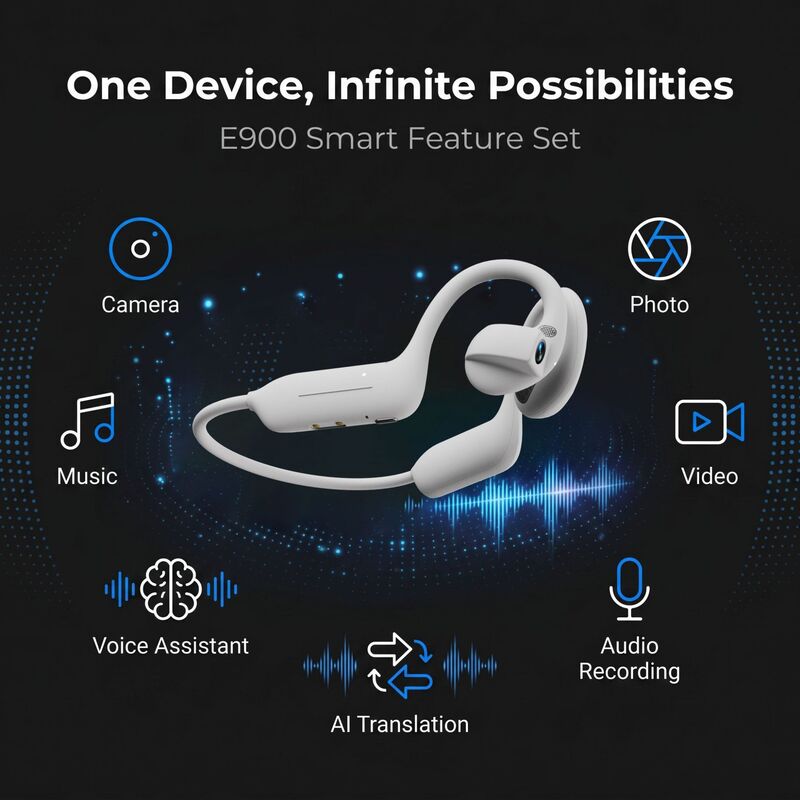 Умные Bluetooth-наушники со встроенной камерой, HD фото и видео, для активного отдыха