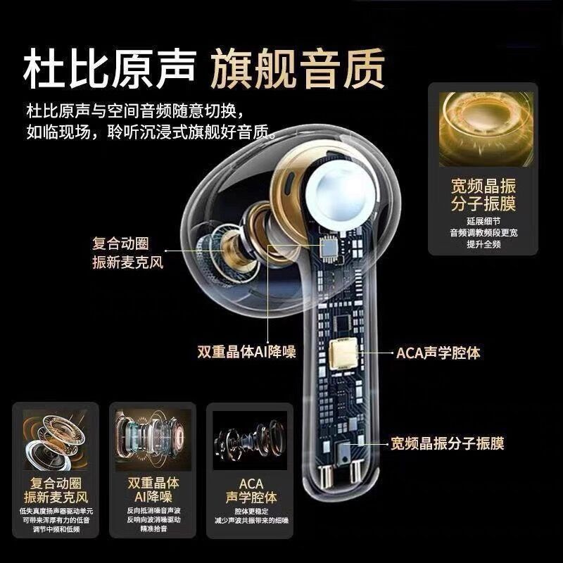 Беспроводные TWS-наушники Huaqiangbei, Bluetooth 5.4, шумоподавление, влагозащита