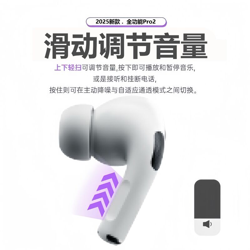 Беспроводные Bluetooth-наушники Air4 Pro2 (7-е поколение) с активным шумоподавлением ANC, для Apple