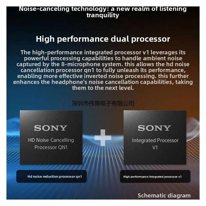 Накладные наушники Sony WH-1000XM5 с шумоподавлением, Bluetooth 5.4, до 30 часов работы