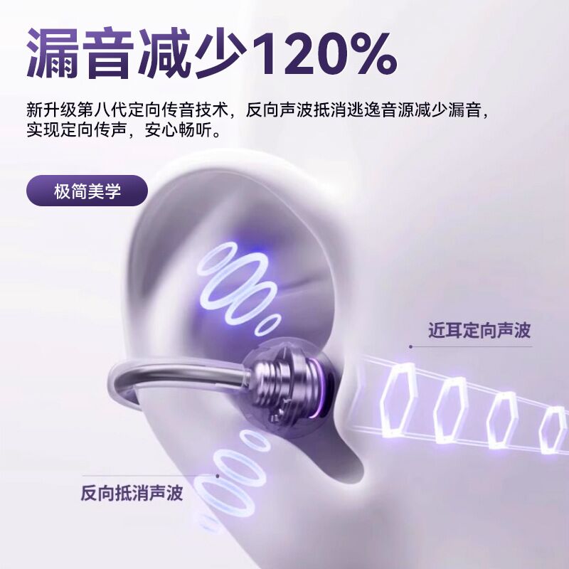 Открытые Bluetooth-наушники-клипсы Sharp Face B22 с костной проводимостью и влагозащитой IPX4
