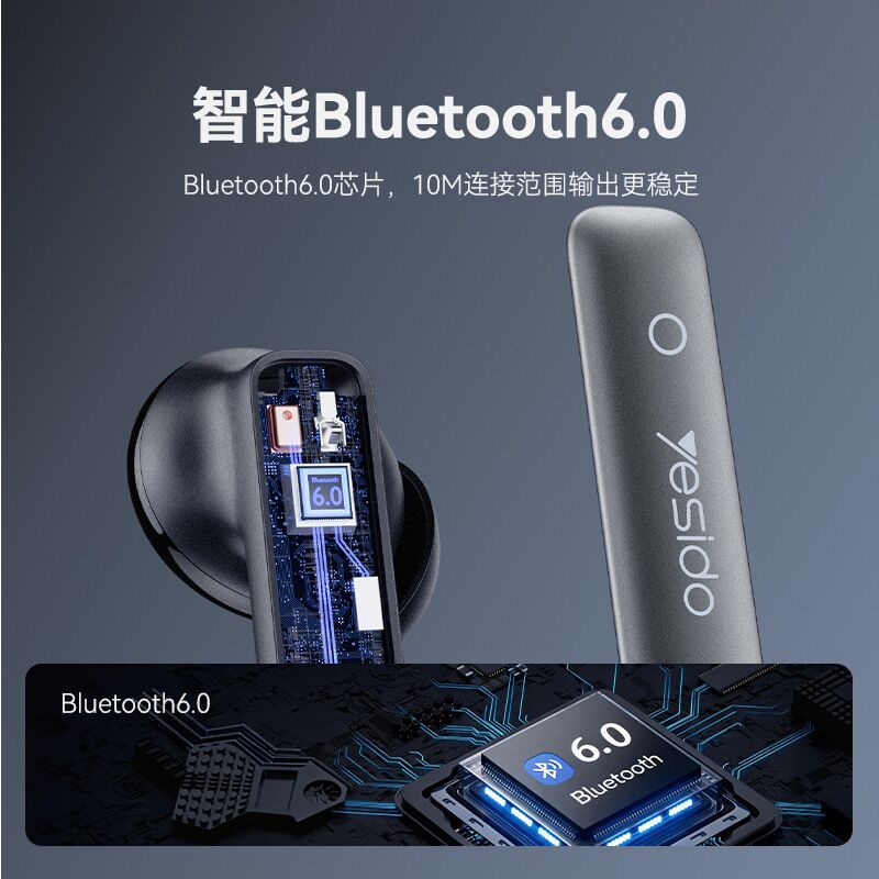 Беспроводные вкладыши yesido TWS43, ANC+ENC шумоподавление, Bluetooth 6.0